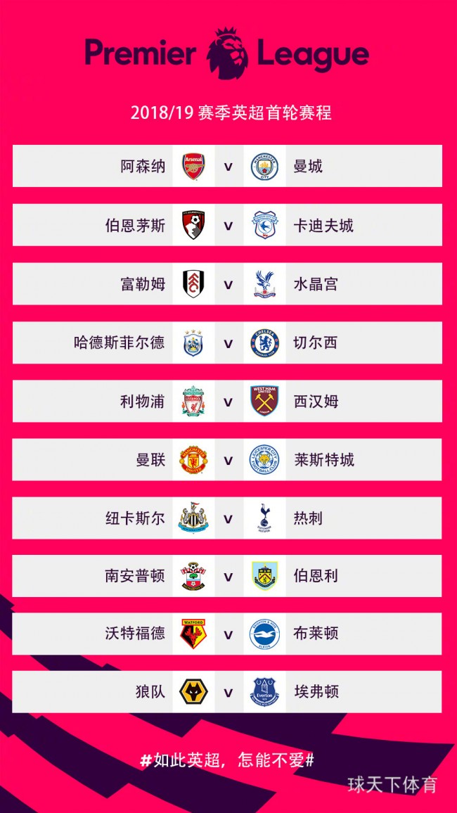 英超联赛赛程时间表今天，足球迷的每日小确幸