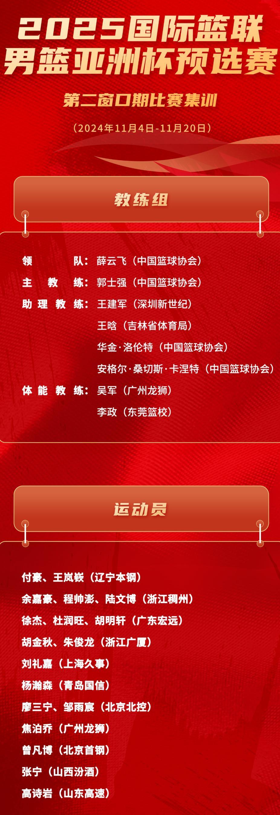 中国男篮亚洲杯2026赛程表，梦想与激情的碰撞