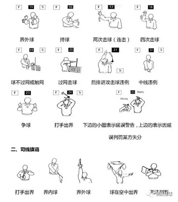 排球比赛抽签规则,一场智慧与运气的较量 排球比赛抽签规则,一场智慧与运气的较量