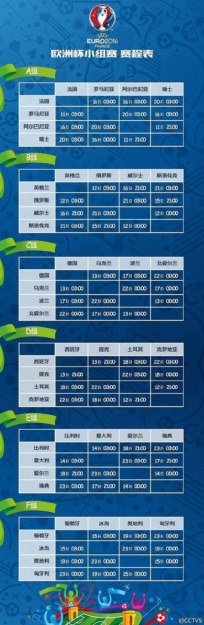 2012年欧洲杯赛程时间表，激情与回忆的交织