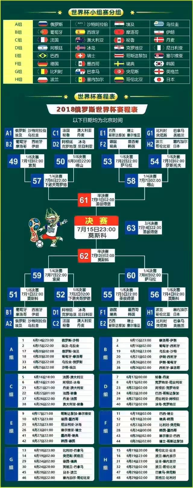 世界杯2026赛程表淘汰赛规则，用golang思维拆解这场足球盛宴