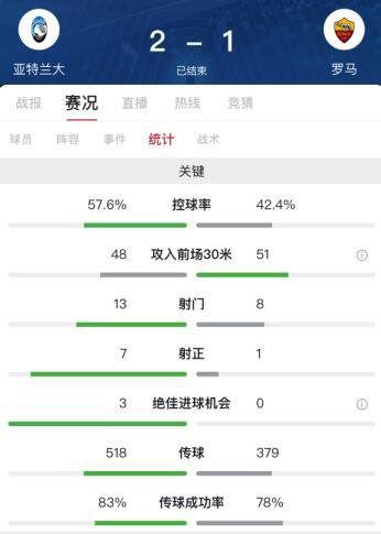 聊聊最新欧冠冠军次数排名,这些豪门谁才是真大佬? 聊聊最新欧冠冠军次数排名,这些豪门谁才是真大佬?