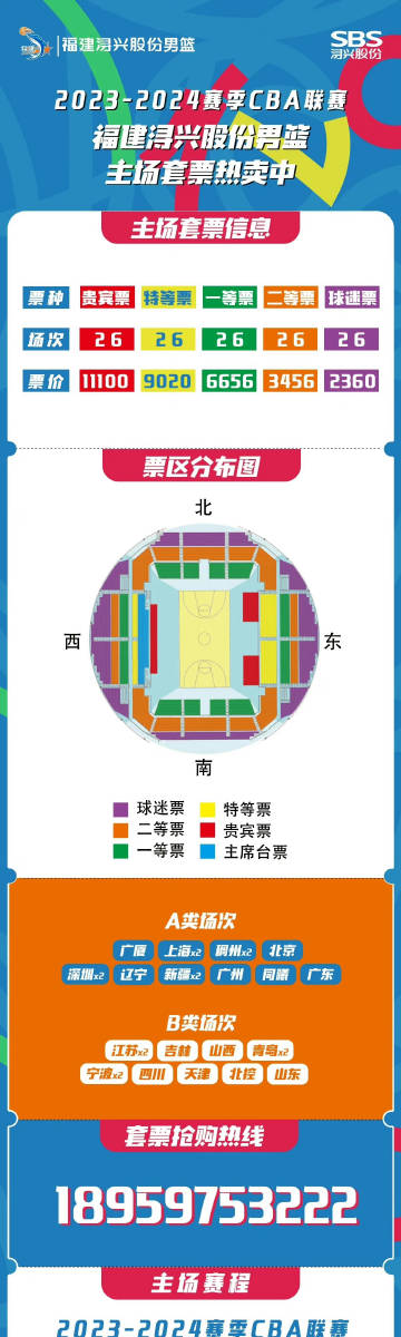 CBA在哪个城市比赛？带你搞懂主场分布那些事儿