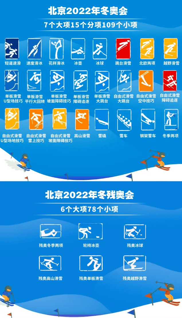 距离2026年北京冬奥会还有多少天?用Golang算算时间,聊聊期待 距离2026年北京冬奥会还有多少天?用Golang算算时间,聊聊期待