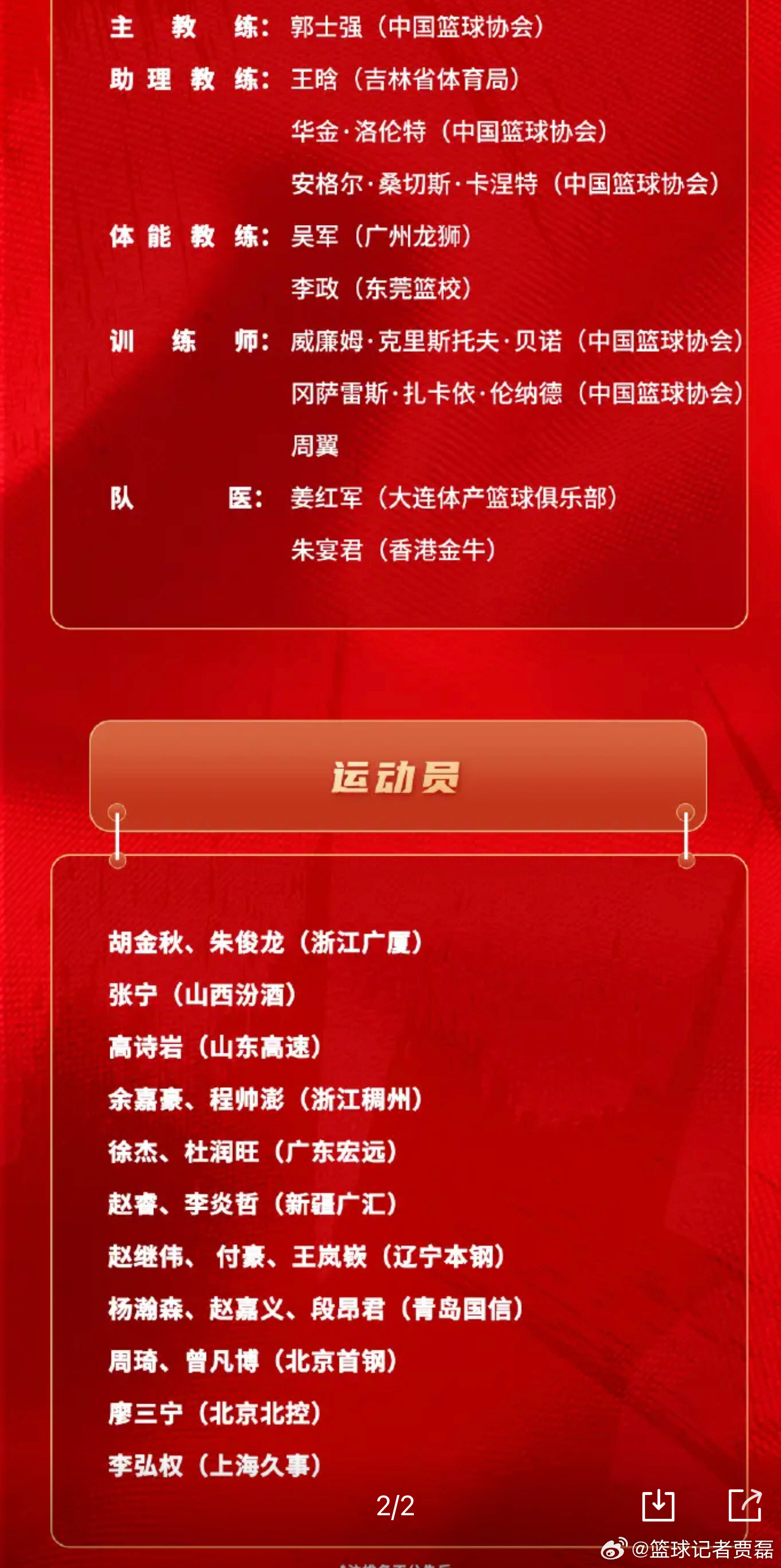 2026中国男篮新名单，期待与挑战并存的新篇章