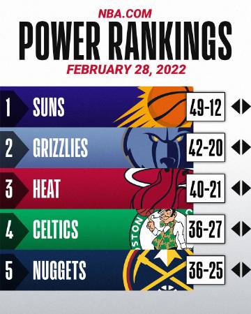 NBA热点榜，揭秘赛季最火话题