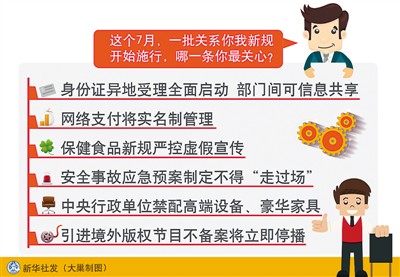7月1日起，一批新规即将落地，你的生活将如何被改变？