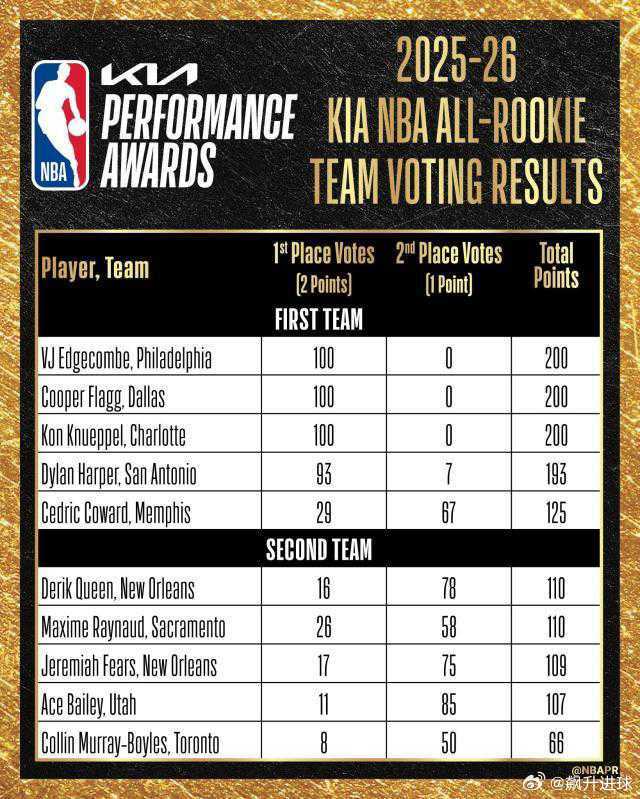 NBA买球技巧，从菜鸟到老手的实用心得