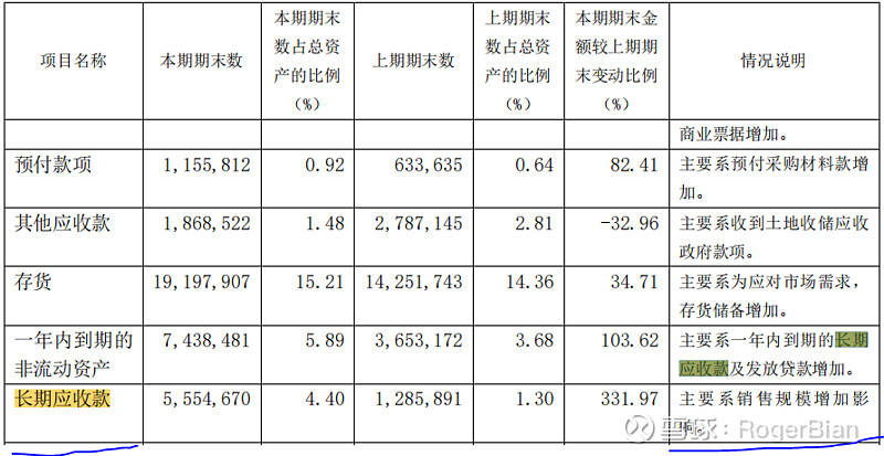 全自动收椅机器狗，未来家居的智能小助手