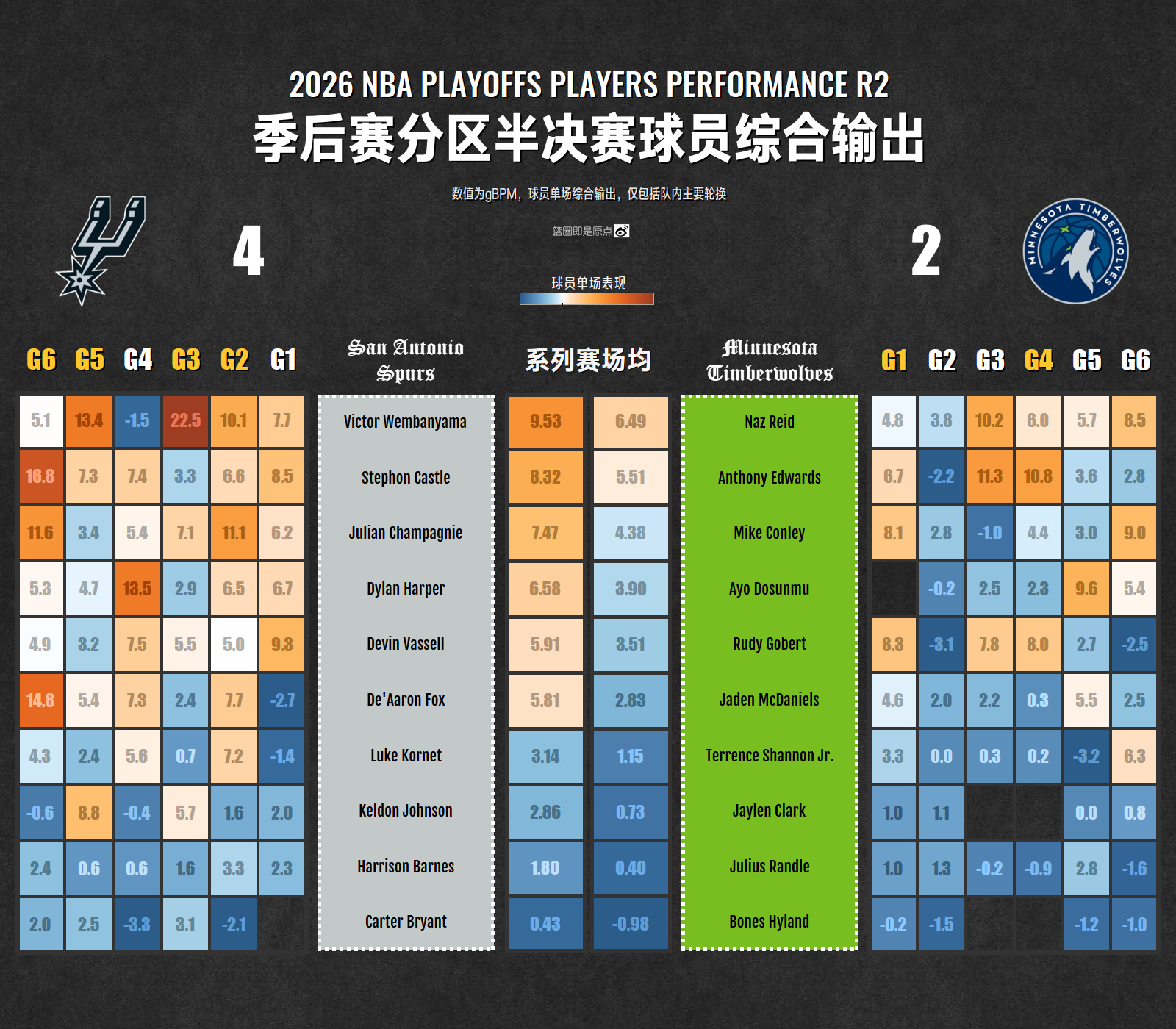 2026NBA季后赛总决赛赛程,用Golang的逻辑拆解篮球终极对决 2026NBA季后赛总决赛赛程,用Golang的逻辑拆解篮球终极对决