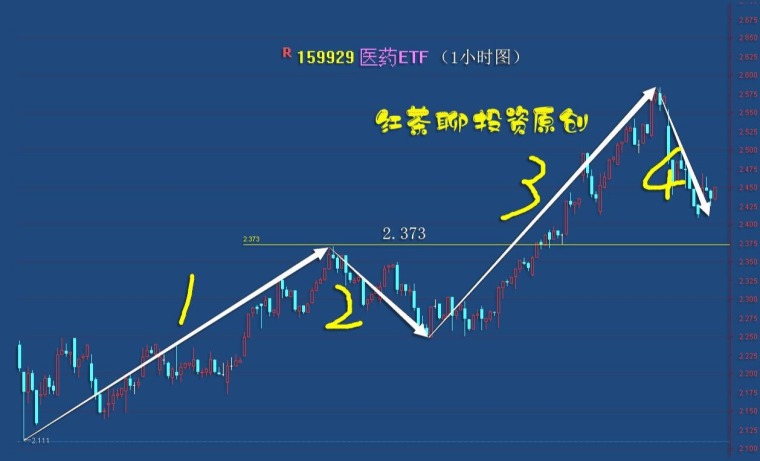 股市风云，美股低开、算力租赁商与存储股大跌的背后故事