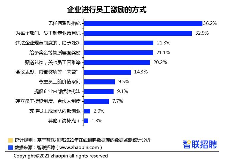 波兰vs美国开球视频直播，用Golang手搓一个实时比分推送工具