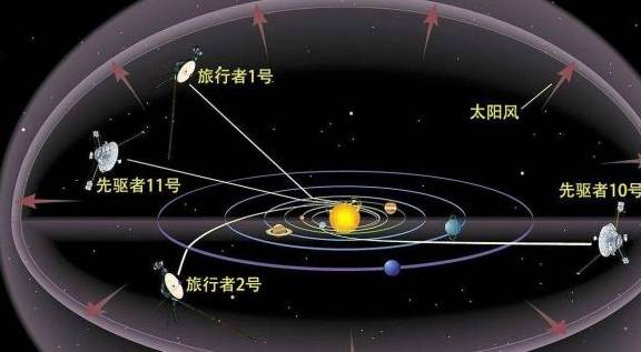 太阳最后一场假球吗?用Golang的逻辑拆解这个荒诞又真实的问题 太阳最后一场假球吗?用Golang的逻辑拆解这个荒诞又真实的问题