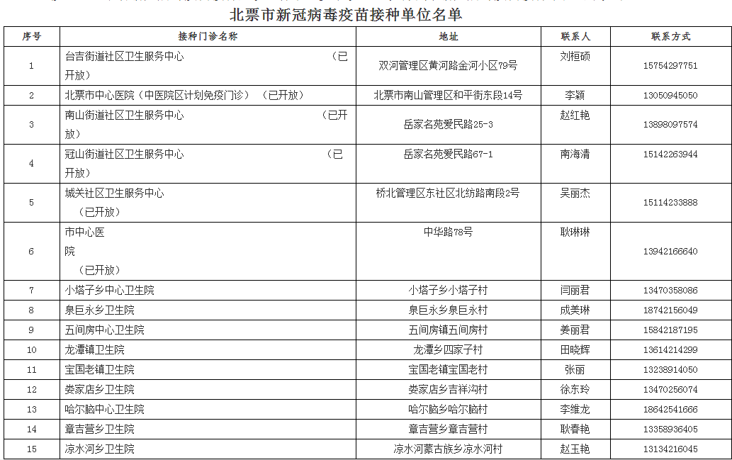 世界杯的冠军奖杯叫什么？这个问题，我赌你答不全