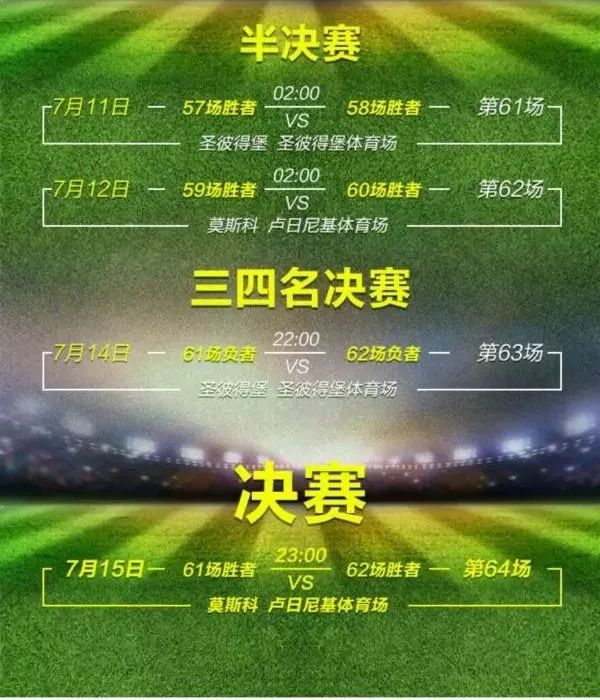 2010年世界杯决赛比分是多少？这个问题的答案比你想的更有故事