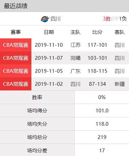 用Golang写一篇文章,90vs篮球比分即时比分网007,我是怎么边写边想的 用Golang写一篇文章,90vs篮球比分即时比分网007,我是怎么边写边想的