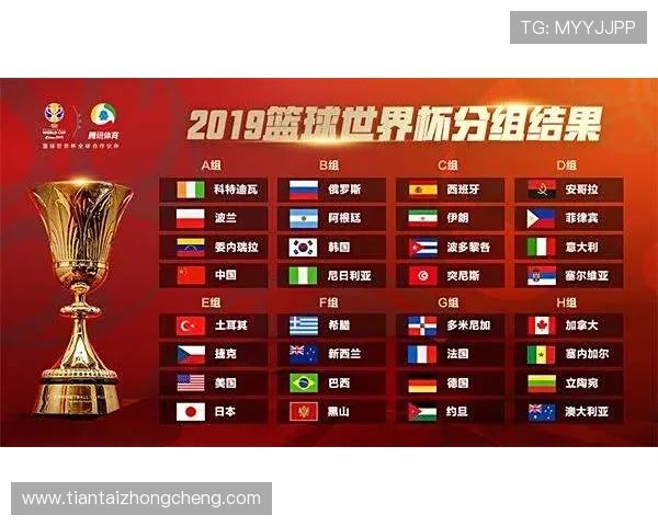 世界杯预选赛积分榜:杭州篮球队以80分领跑 世界杯预选赛积分榜:杭州篮球队以80分领跑